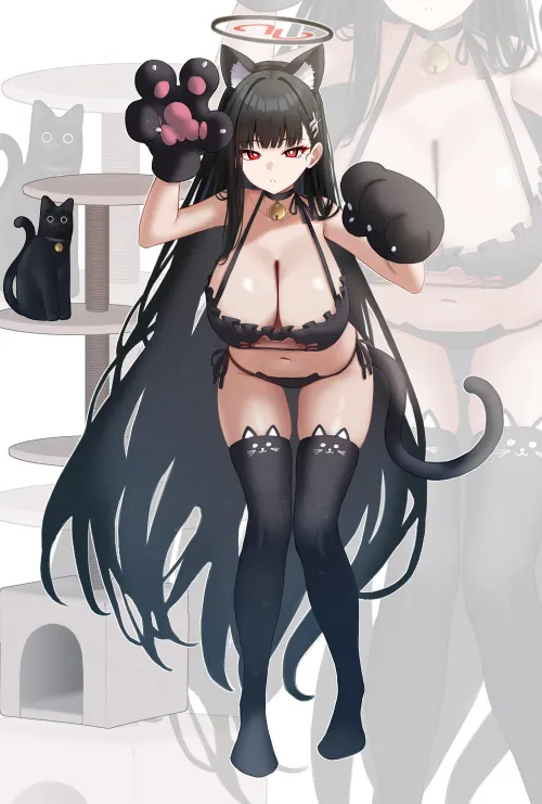 Thumbnail Neko Rio Blue Archive: A Review by Author CheetahSperm18 in the OppaiLove Category