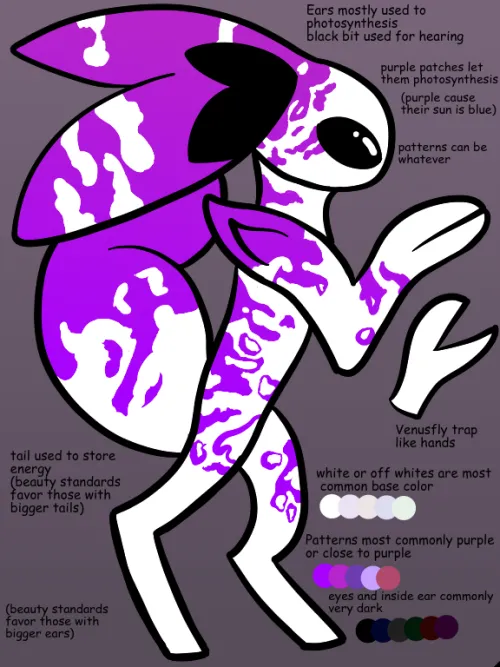 Thumbnail Exploring Furry Characters: What Qualifies as Furry in Fiction