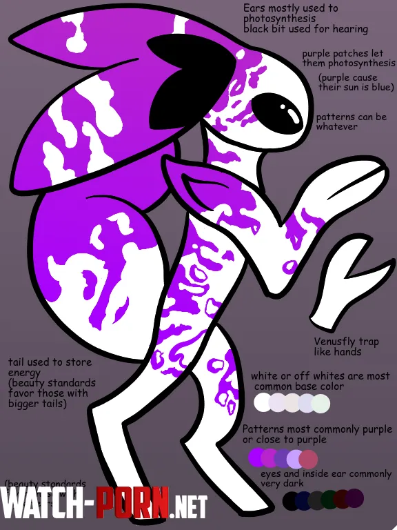 Would these things count as furry characters by Drowning_furries
