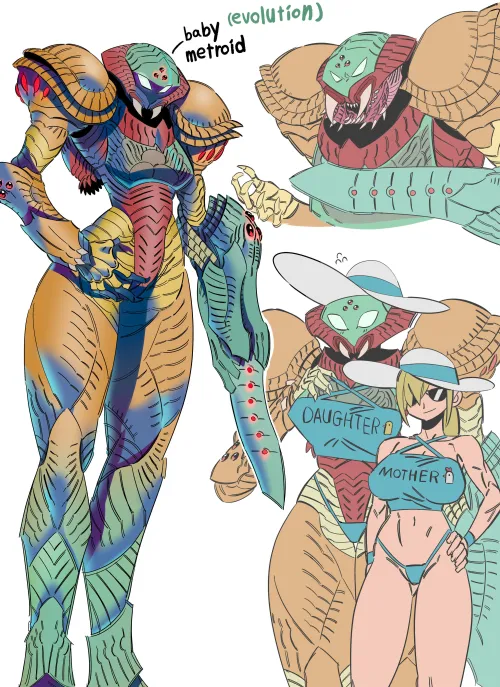 Thumbnail Baby Metroid Upgrade Guide by POPO51332877 - Author Able_Health744 - MonsterGirl Category