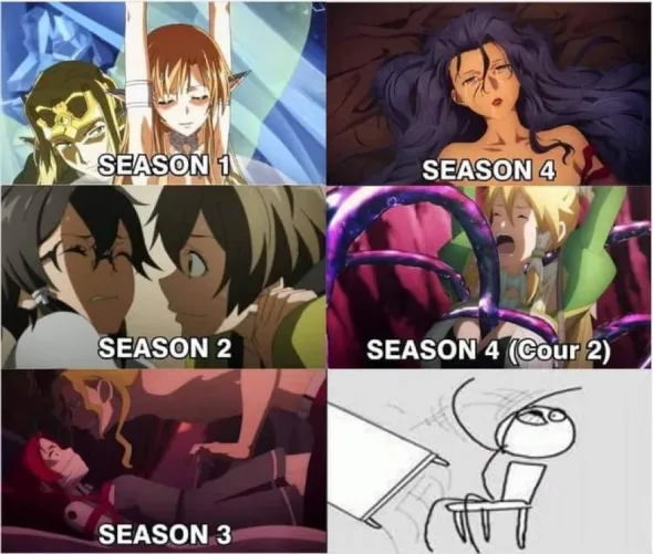 Thumbnail Sword Art Online's Author, PsychoLorenz: A Cool Freakazoid in the Netorare Category