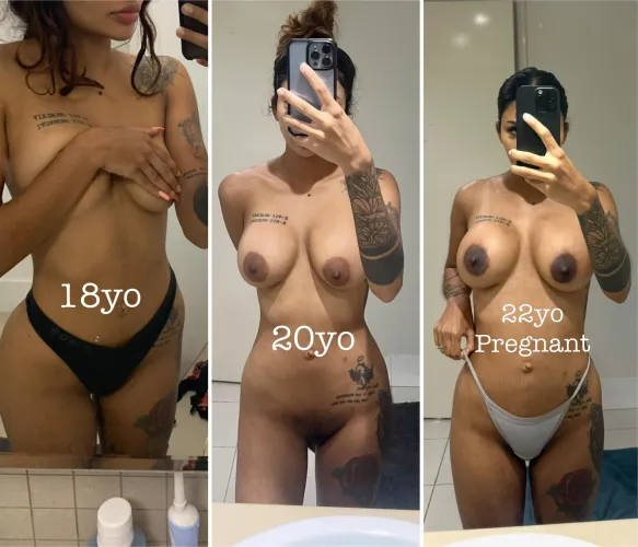 Thumbnail Exploring Age Preferences in Relationships: A Controversial Perspective by misspiggynyc in the indiangirls Category