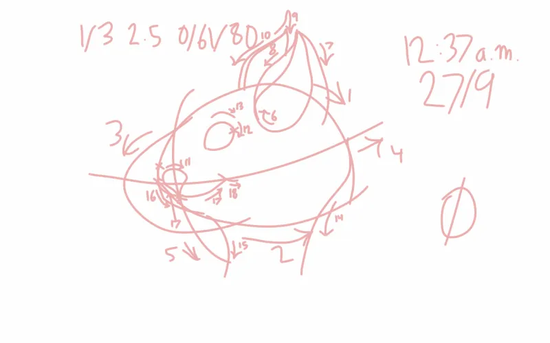Thumbnail Furry Art: Sketching Squirrels for Redditors During Helene Outage - Step-by-Step Guide by Routhwick | CC0Kopimi Zero Censorship | Furry Category