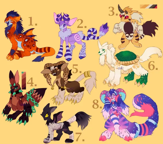 Thumbnail Unique Furry Designs by Chaosguts: A Showcase of Recent Creations