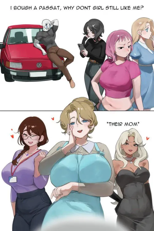 Thumbnail The Triumph and Transformation in AnimeMILFS by Author xKillua666