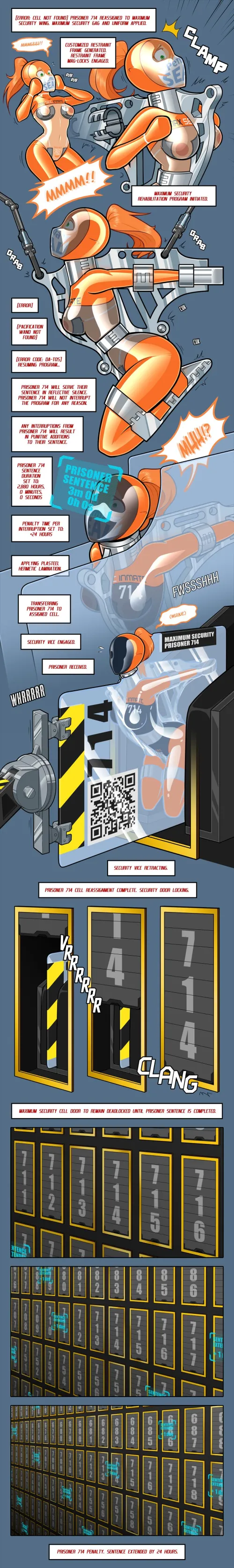 Thumbnail Maximum Security Prison: nikunikunikubenki's Erotic Setting