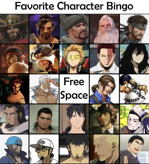 Thumbnail Analyzing Tastes: Fictional Men Discussed by werew0lfsushi
