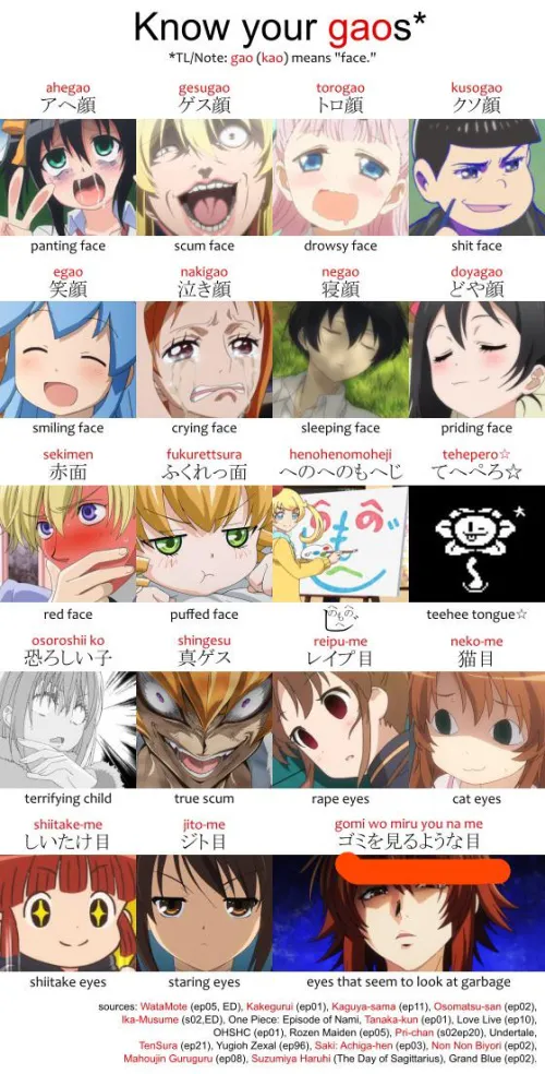 Thumbnail A Guide for Ahegao Enthusiasts by Author chenjia1965