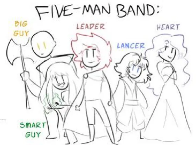 Thumbnail Your 5Man Band of MonsterGirls in an RPG by No-Procedure8840