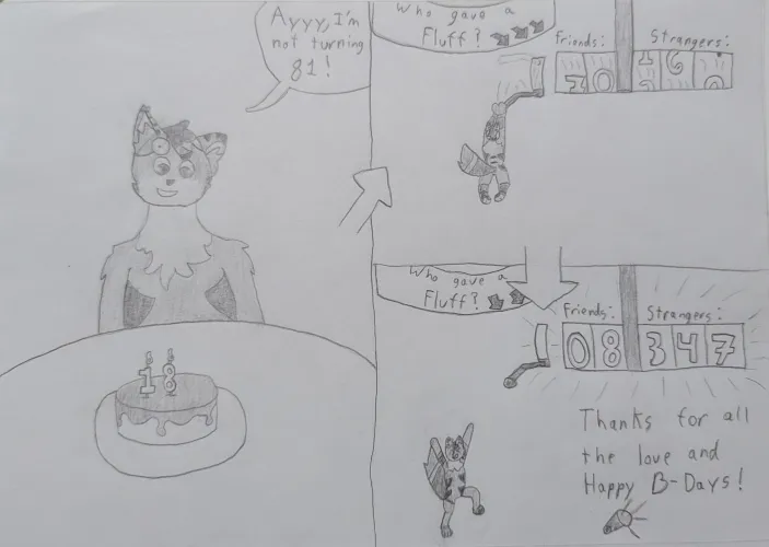 Thumbnail Appreciation for Birthday Wishes - Furry Article by DullscarH0