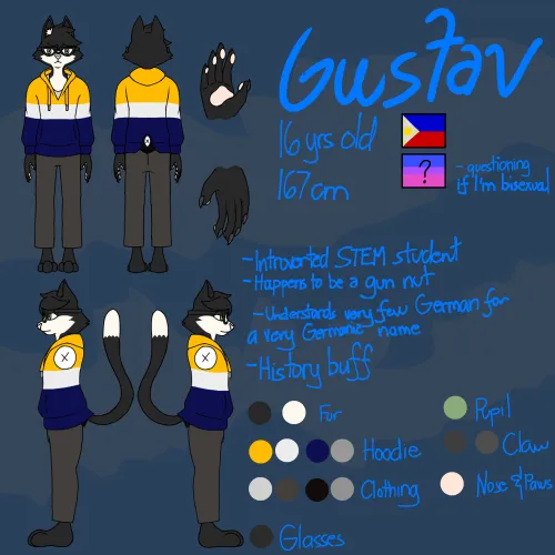 Thumbnail Revamping Fursona: Adof_TheMinerKid's Personal Journey