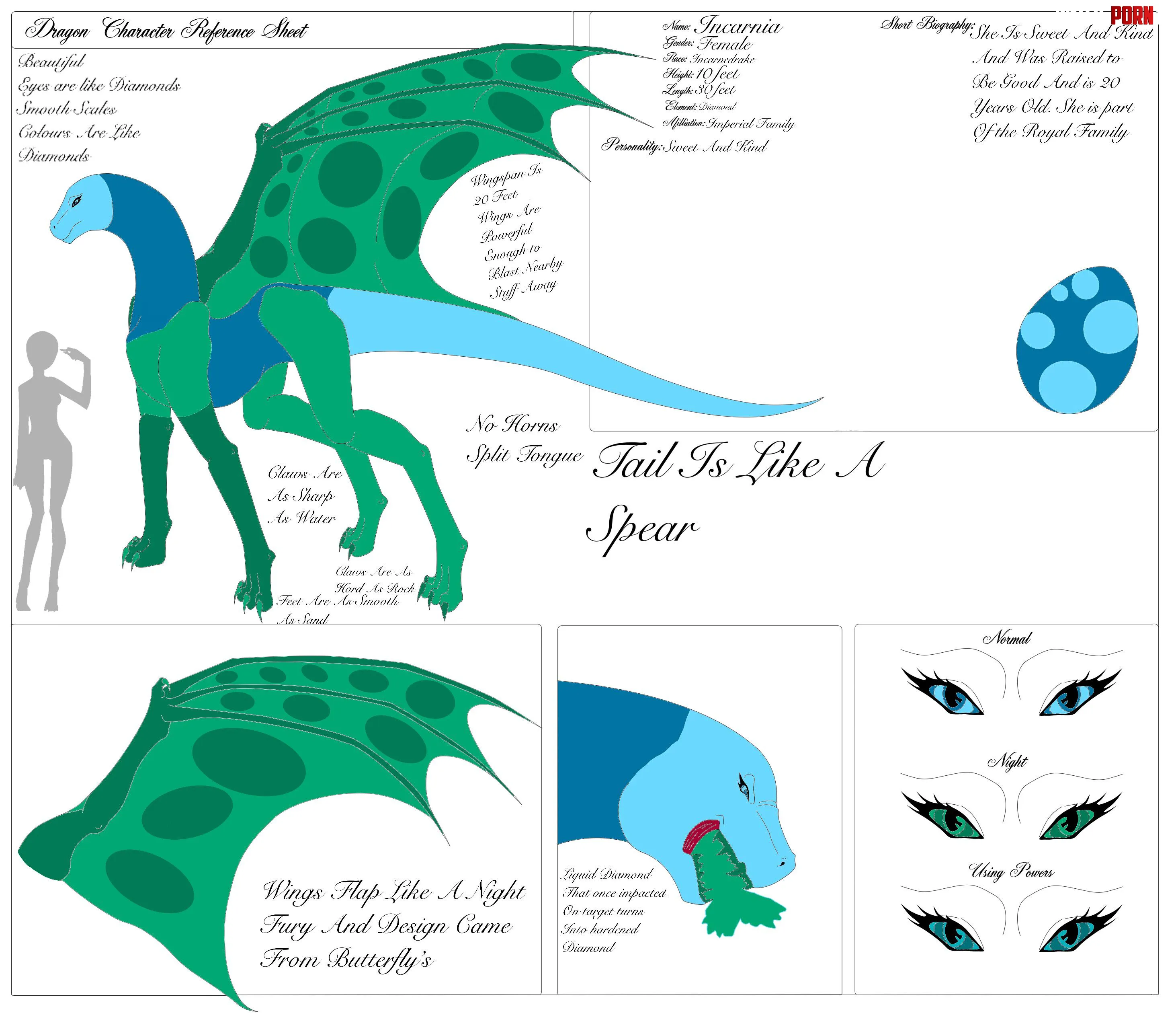 My New Fursona Credit Goes To Neffertity On Deviant Art by RaronTheProtogen