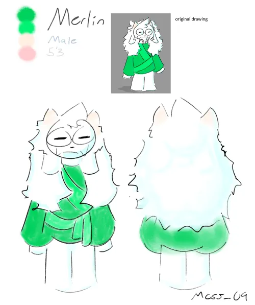 Thumbnail Discover 'Funi' Reference Sheet by Jazzlike-Ball8099 in the Furry World