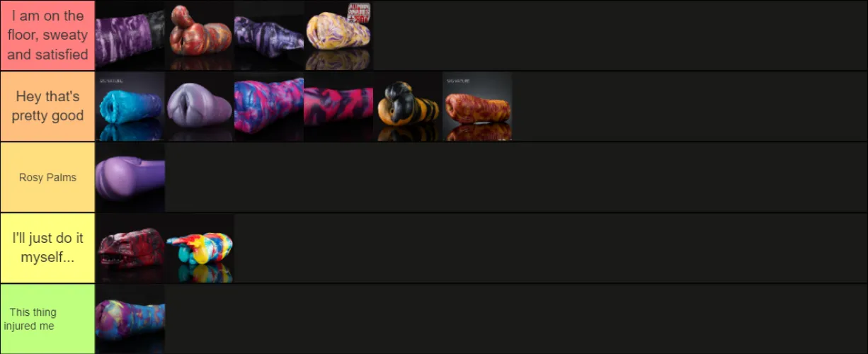Thumbnail Tierlist of Penetratables: MonsieurMangos' BadDragon Reviews