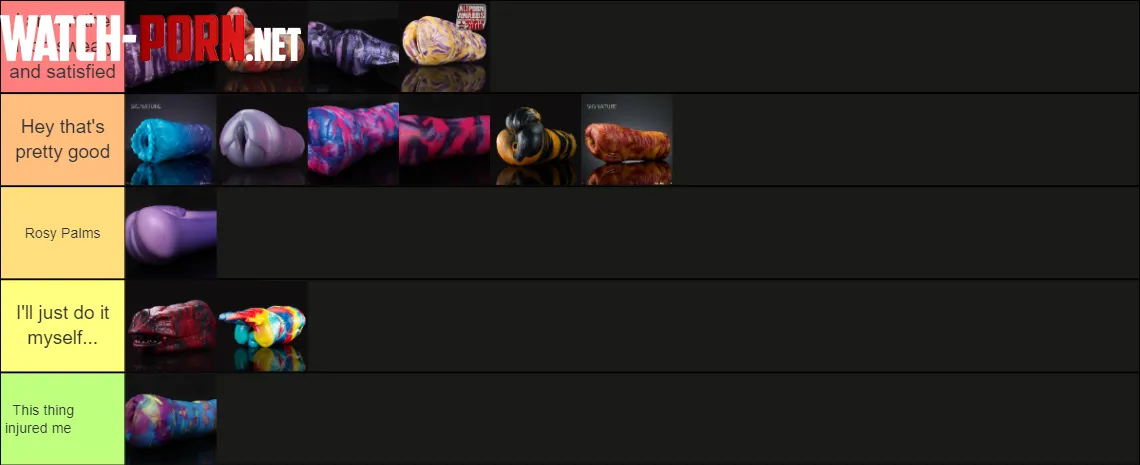 A tierlist of penetratables Ive used by MonsieurMangos