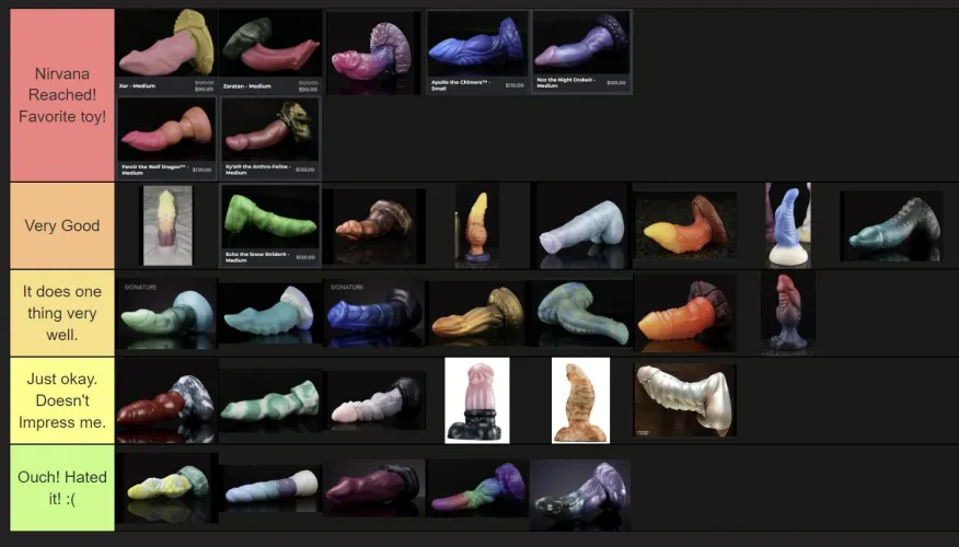 Thumbnail Ranked Bad Dragon Toys Tried for Fun by SexualbeingAccount