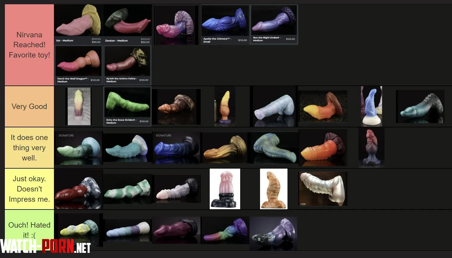 Ranked all the Bad Dragon toys Ive Tried Just for fun  by SexualbeingAccount