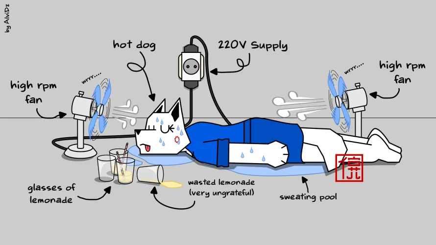Thumbnail Crafting an Infographic: Hot Dog Edition by AlviDz01” | Furry