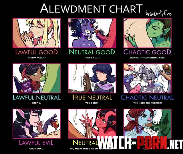 Choose one  by caitlynjonesss