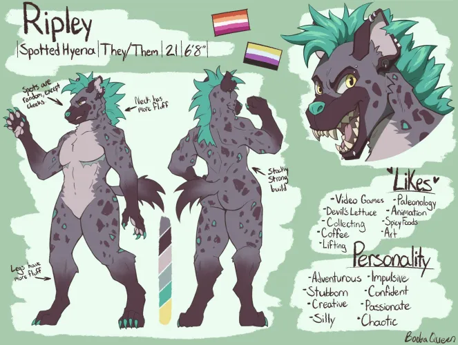 Thumbnail Exploring My Fursonas: Detailed Ref Sheet by Bony_Eared_Ass_Fish