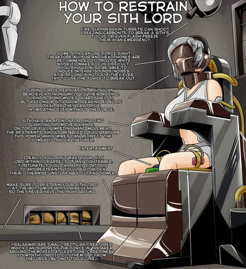 Thumbnail Master the Art: Restraining Your Sith Lord Plasmadragon according to SiarX in starwarsnsfw