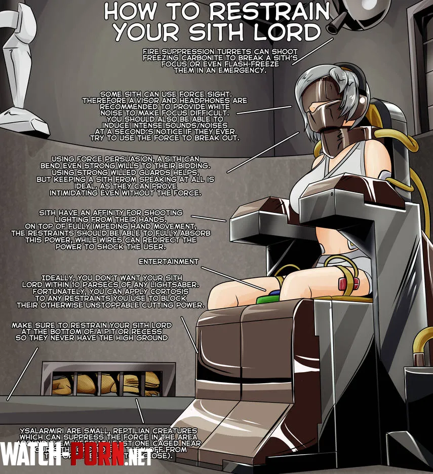 How to Restrain your Sith Lord plasmadragon by SiarX