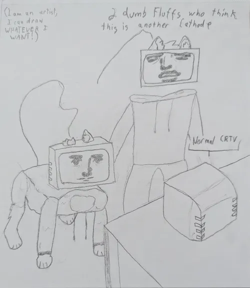 Thumbnail Improvement in Furry Art: Journey of DullscarH0