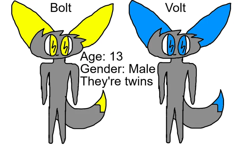 Thumbnail New OCs Unveiled: Join the Conversation with Significant_Area2979