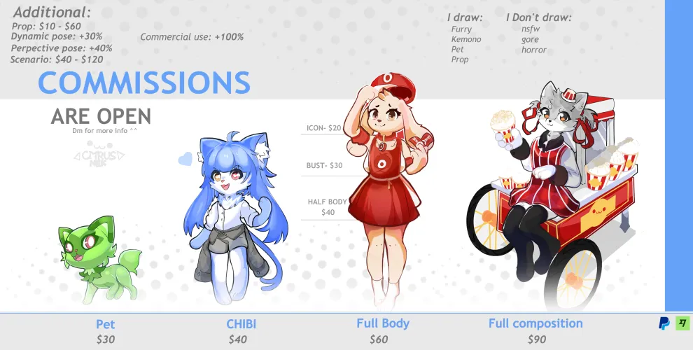 Thumbnail Commissions Slots Open: Contact Citrusnek for More Info