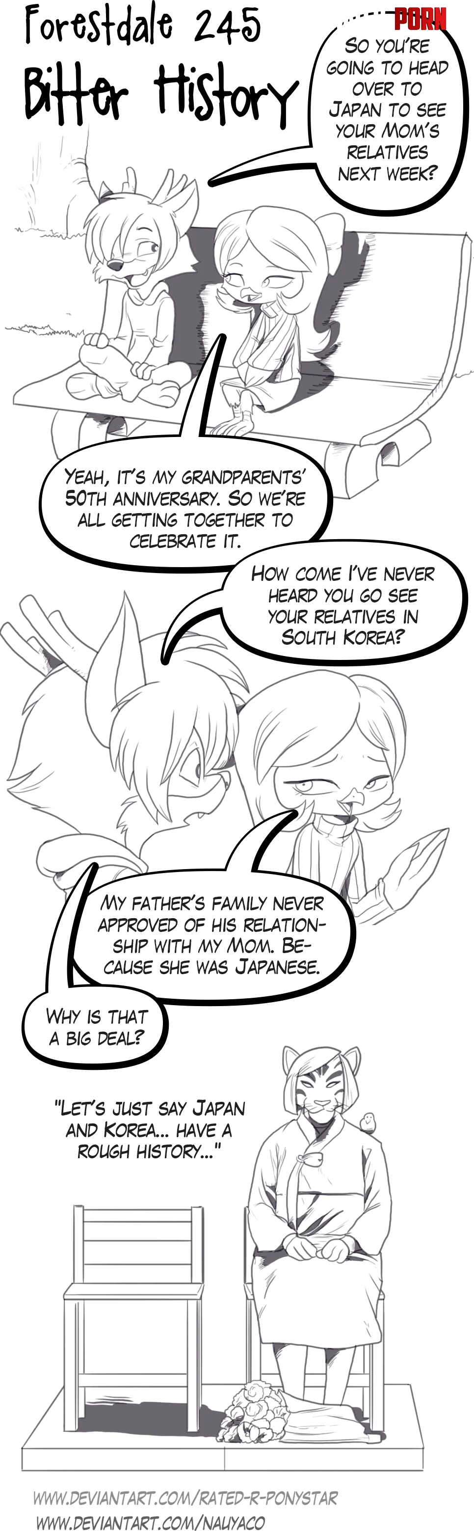 Forestdale 245 Bitter History by Nauyaco and Talos Lives by christhegamer96