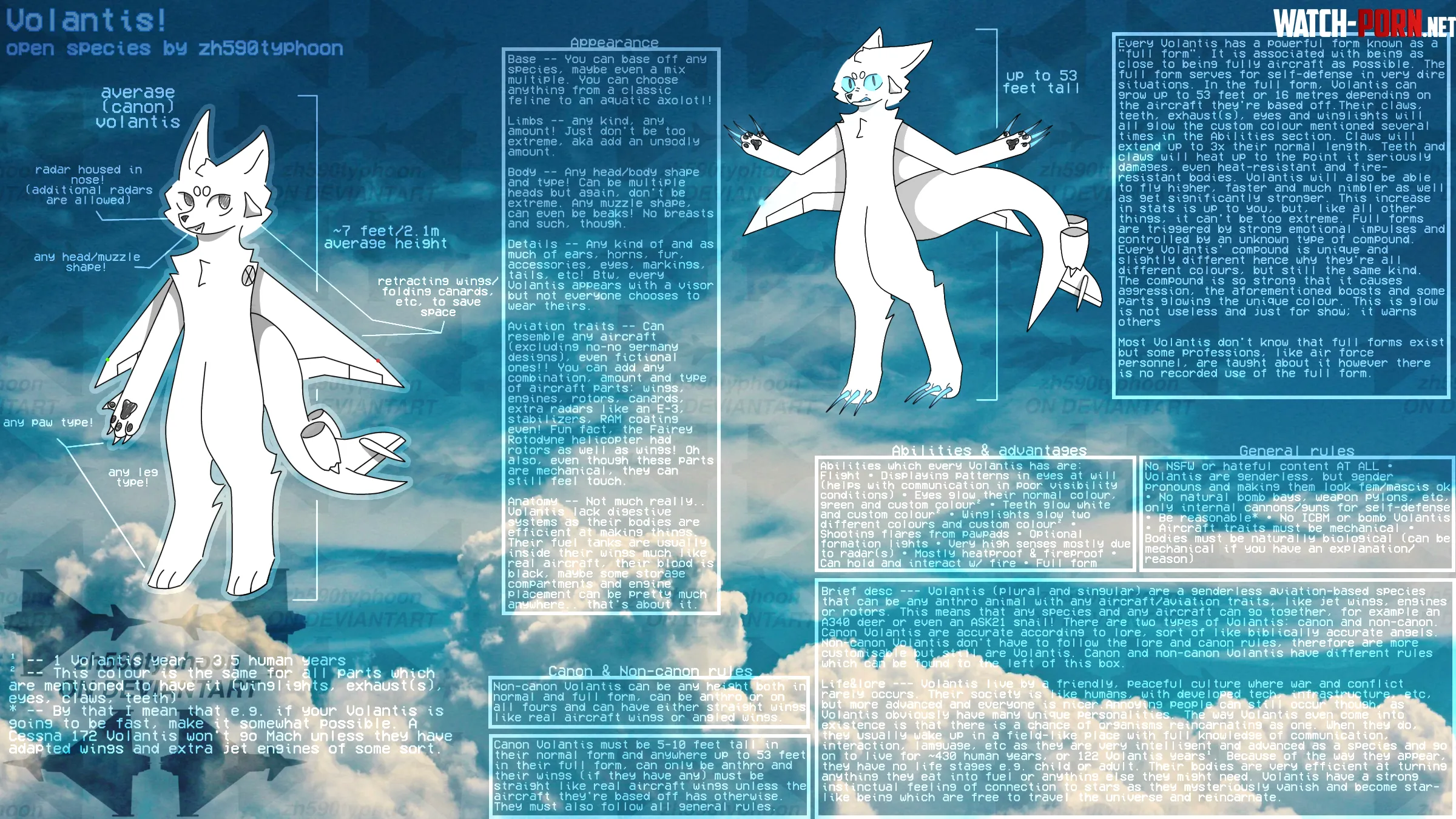 i introduce to you the new aviation species volantis art by me by zh590typhoon