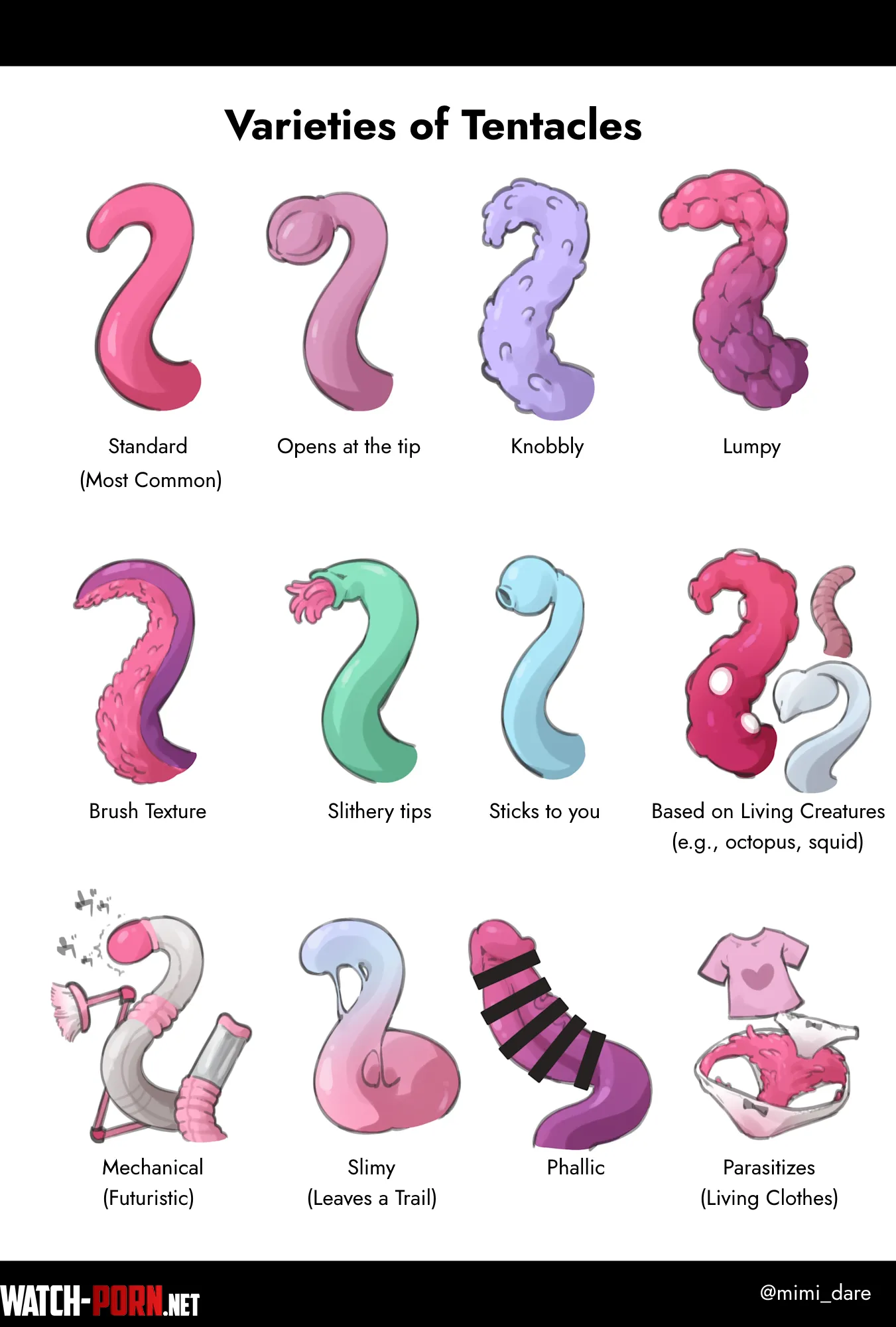 Varieties of Tentacles mimidare by Flappabill