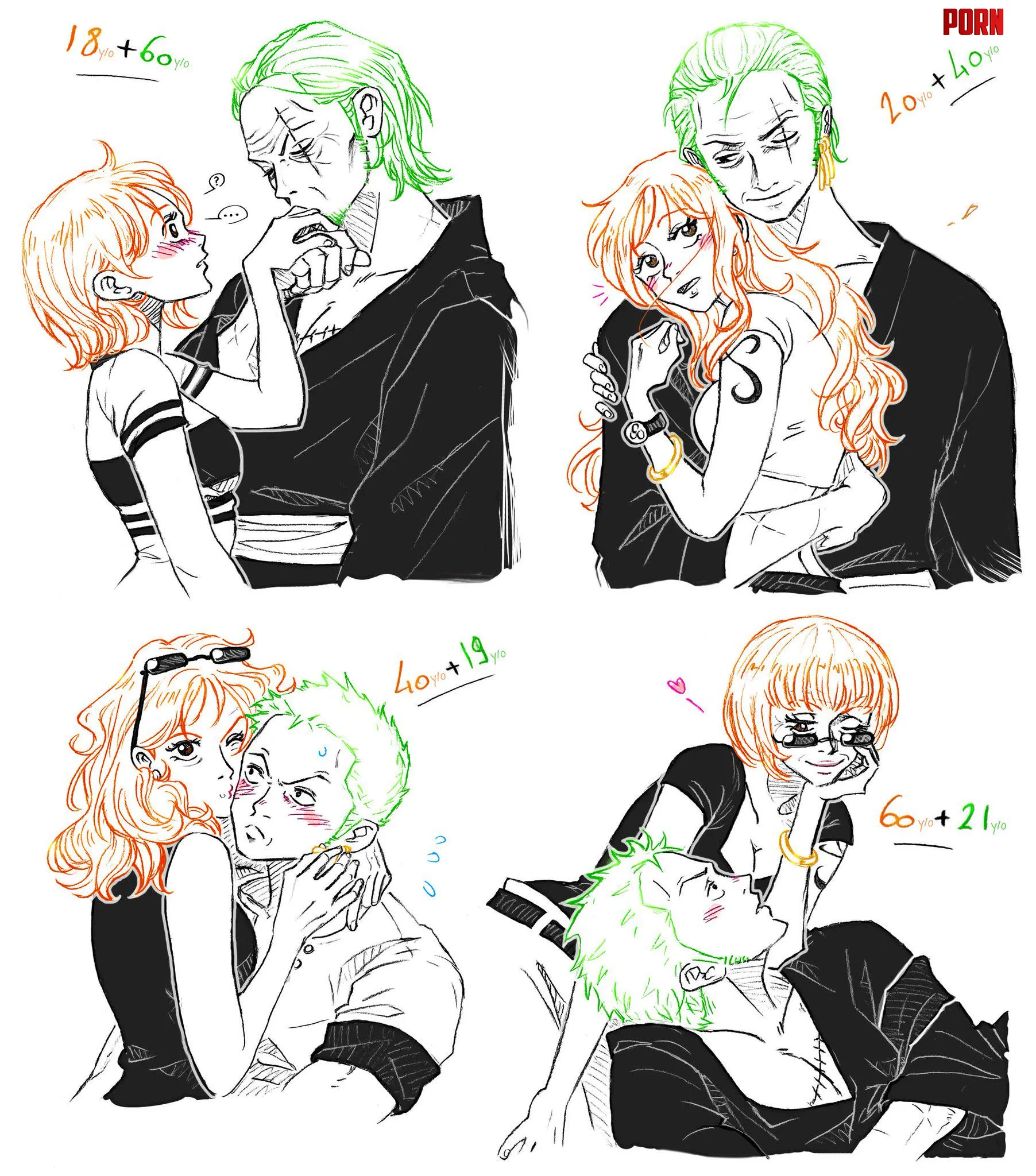 Love in different ages Zoro and nami by AdlerSanRZ