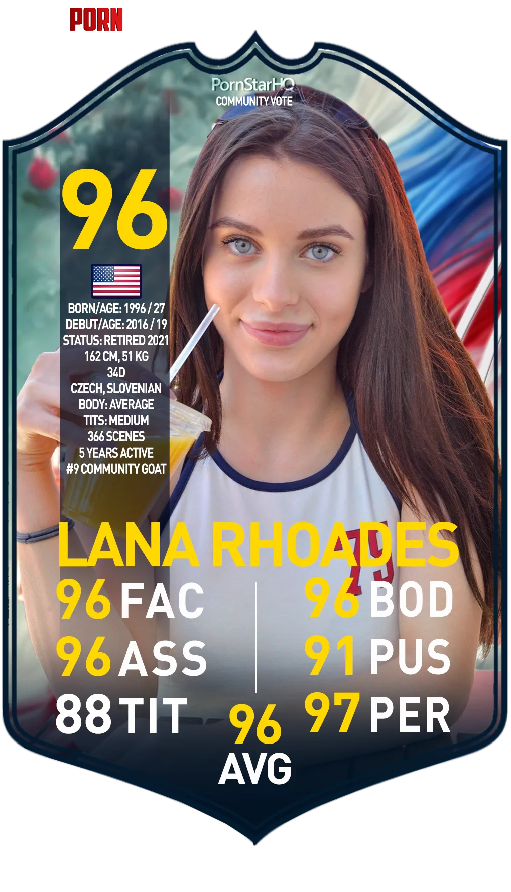Lana Rhoades Community Card November 2024 by clipmaster69