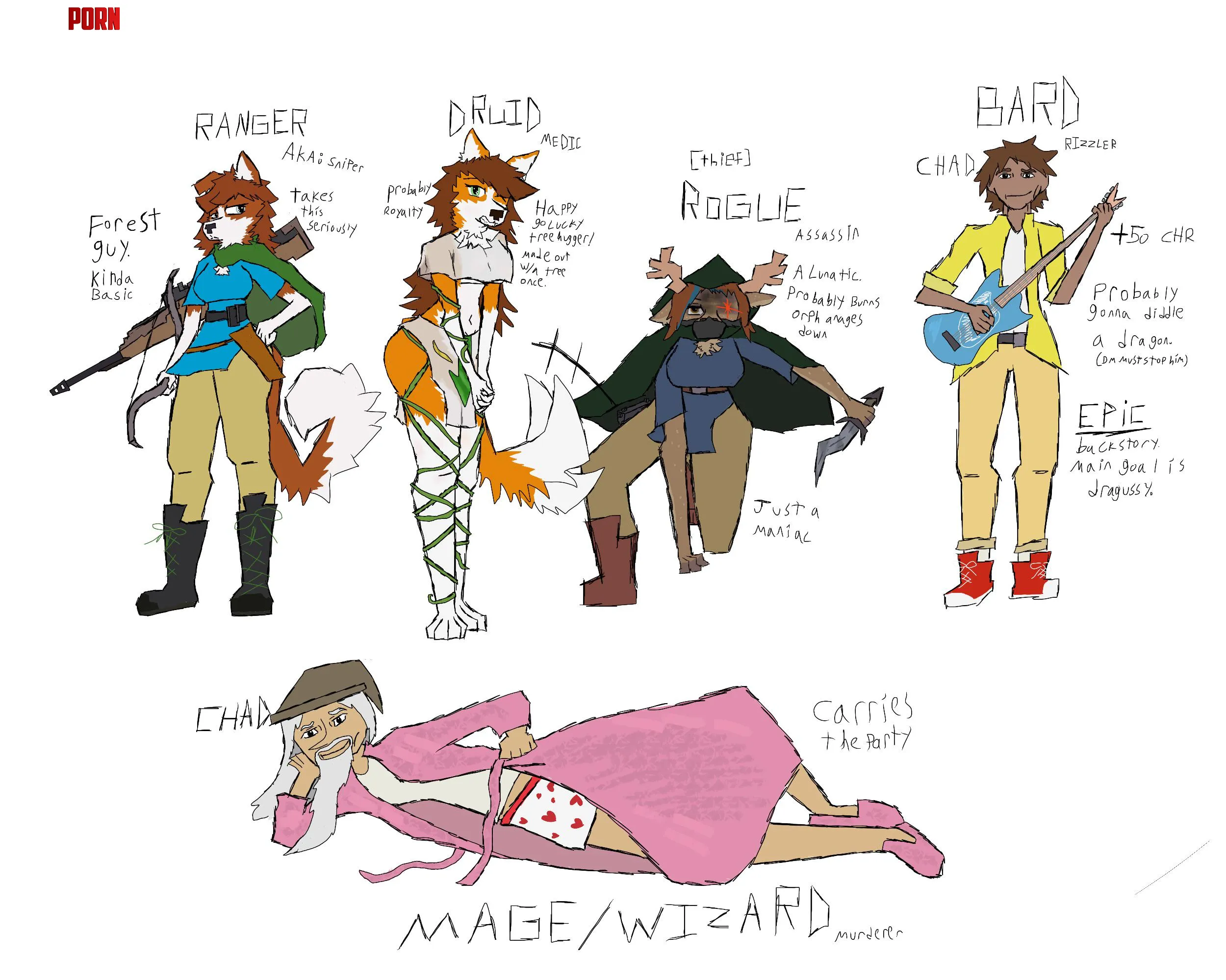 DnD parties be like  by Miserable_Cancel_640