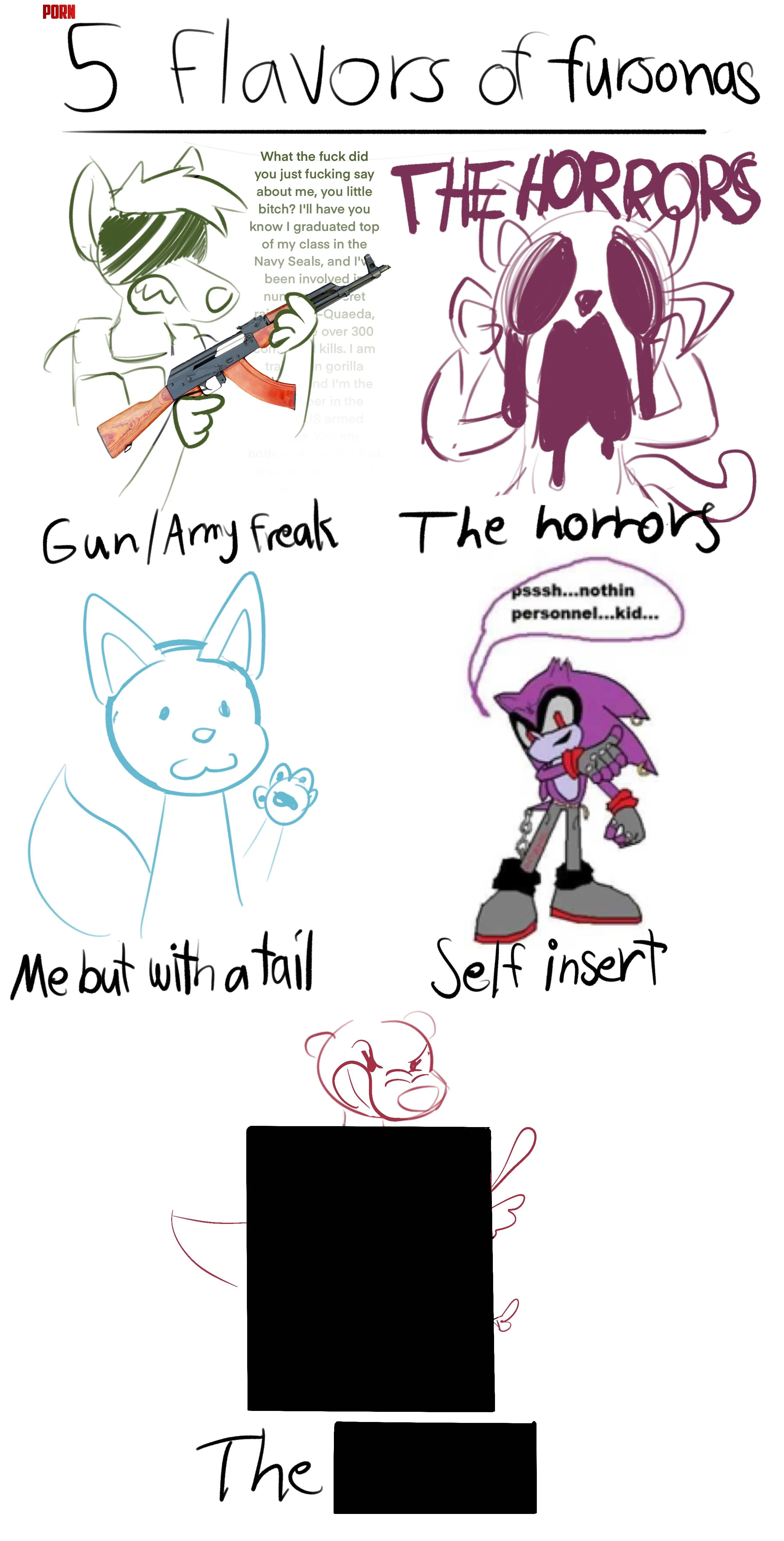 Something Ive noticed about fursona lore j by InfinityTheW0lf