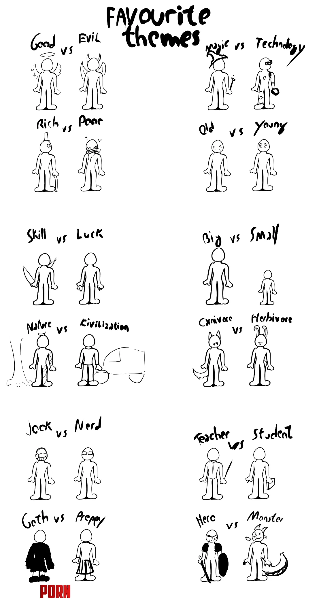 discussion What are your favourite themes or setups in vore by JulienBrightside