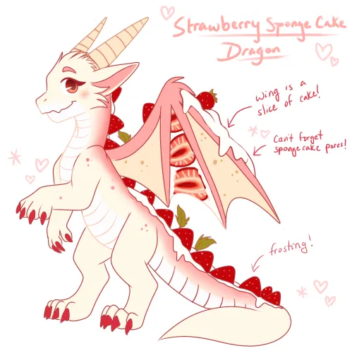 Thumbnail Glittering-Amount-68 Showcases Arent They A Cutie Adoptable Creation in the Furry Realm