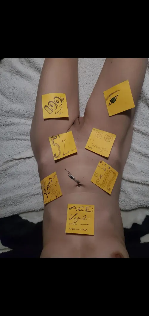 Thumbnail Exploring Petite Beauty: The Postit Post by FoxicCanvas