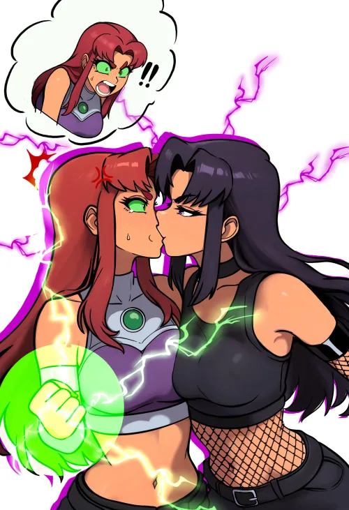 Thumbnail Sister Kiss Teen Titans: Silent_Steak_9540 Explores Yuri