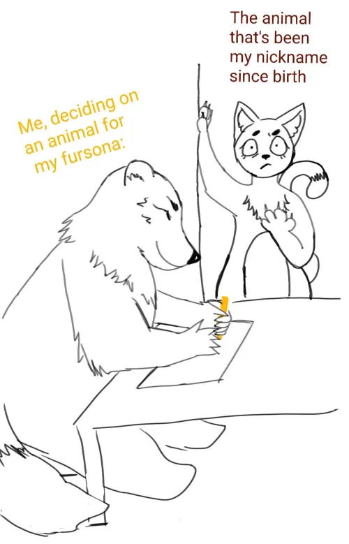 Thumbnail Furry Musings: MirthfulSoothsayer's Hilarious Design Experience