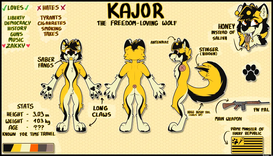 Thumbnail Discover Acziever's 'New Refsheet' Journey in Furry