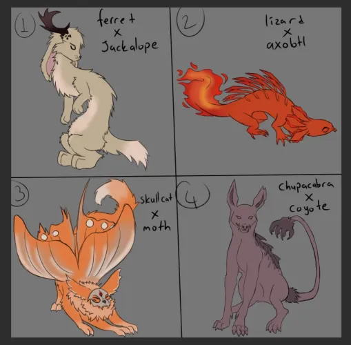 Thumbnail Pet Recommendations: Designing Pets for Lazy-Ozay's Post
