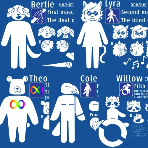 Thumbnail Designing Mascots for Disabled Furries Discord: A Journey | GabrielGreenWolf