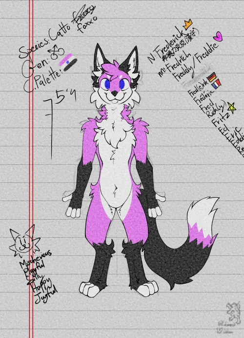 Thumbnail Creating a Refsheet by SuperiorLikun | Furry Category