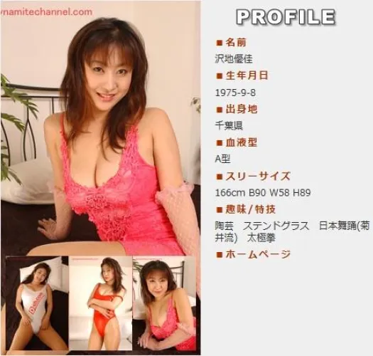 Thumbnail Yuka Sawachi: The Allure of Gravure Photography | raizenkempo