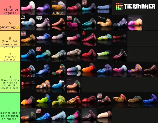 Thumbnail Inspired BD Tier List Vaginal User Edition by Angel_Squirtz