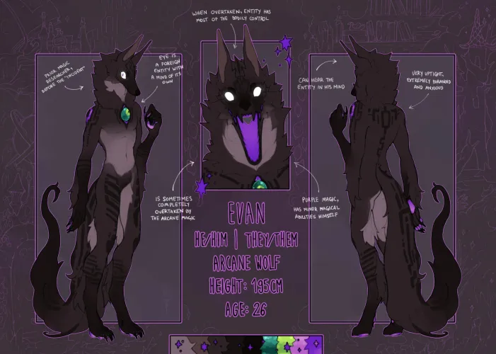 Thumbnail Appreciate 'Ref sheet comm art by me' by MoonieTheCatt in the Furry Category