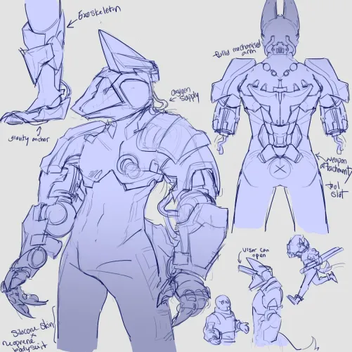 Thumbnail Unveiling a Design Concept by iamaphotato0901 in the Furry Category