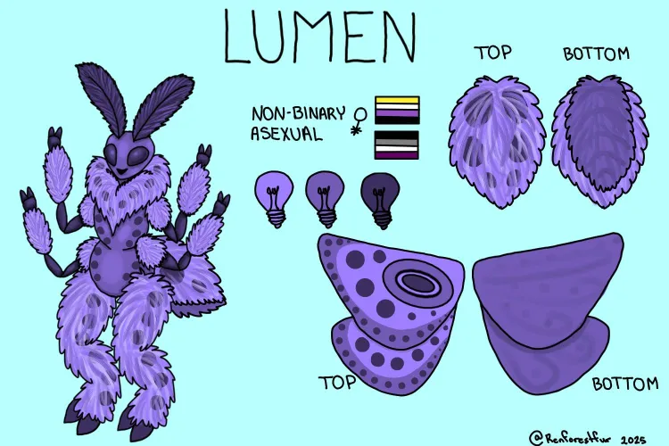 Thumbnail Creating Artistic Connections: New Ref Sheet by Forestforlive